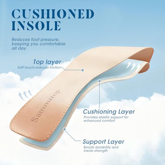 Kitten Heels for Women Pointed Toe Ankle Strap Low Heel Pumps Shoes Dressy 1.5" - Picture 6 of 7